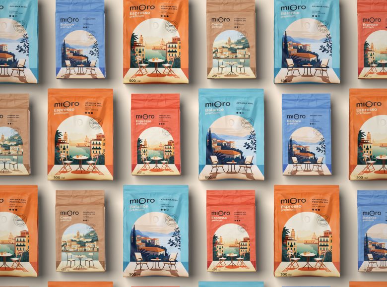 ассортимент Mioro brand