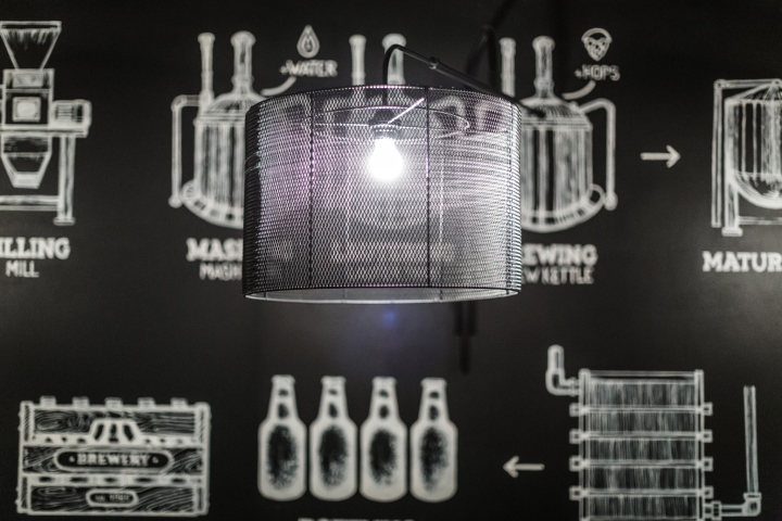 Металлический светильник в дизайне интерьера гриль-бара